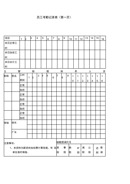 员工考勤记录表(一)