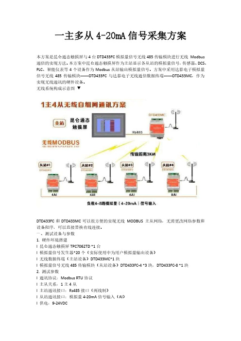 一主多从4-20mA信号采集方案