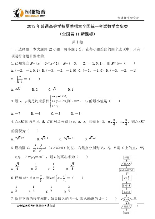 海南数学文精校版--2013普通高等学校招生统一考试