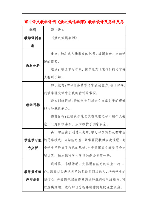 高中语文教学课例《烛之武退秦师》课程思政核心素养教学设计及总结反思