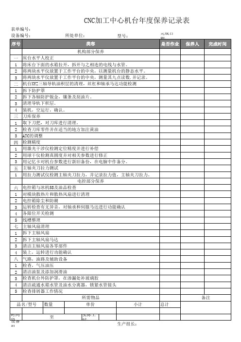 CNC机台年度保养记录表