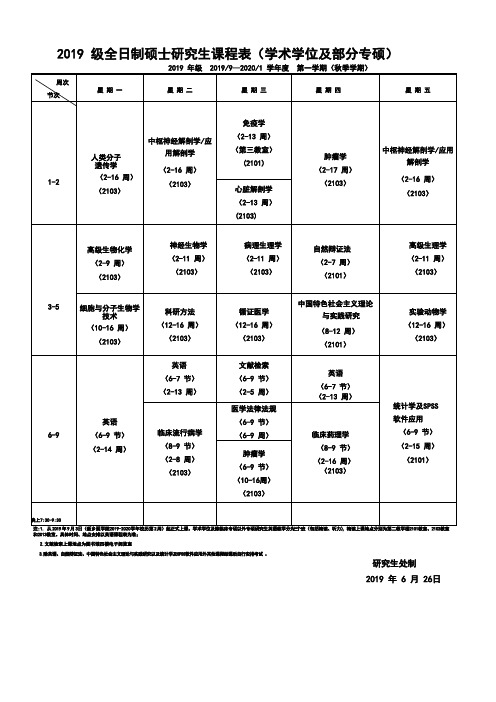 2019级全日制硕士研究生课程表(学术学位及部分专硕)