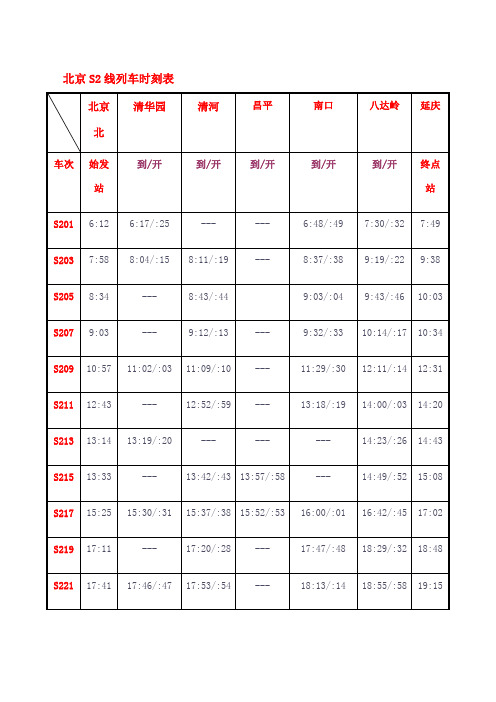 北京S线列车时刻表精选