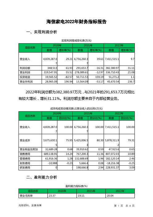 000921海信家电2022年财务指标报告