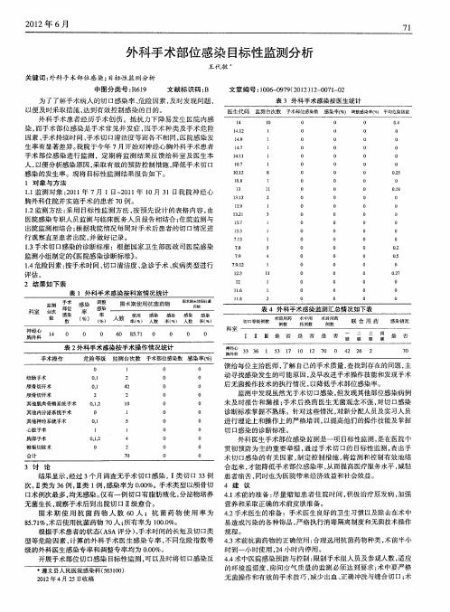 外科手术部位感染目标性监测分析