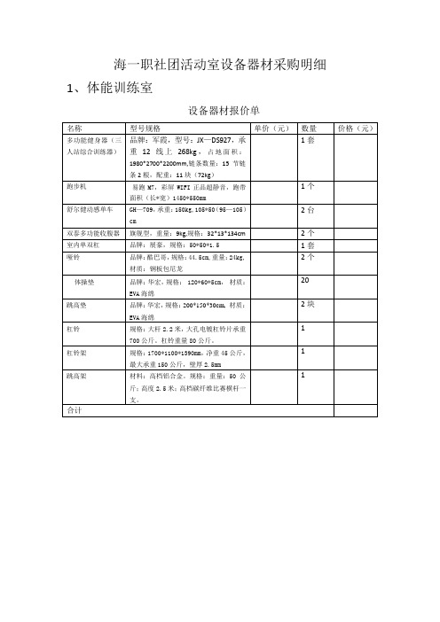 海一职社团活动室设备器材采购明细