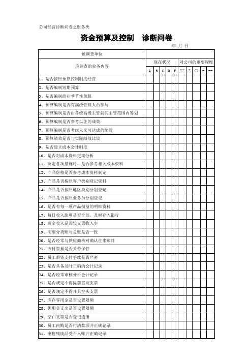 财务管理咨询诊断问卷