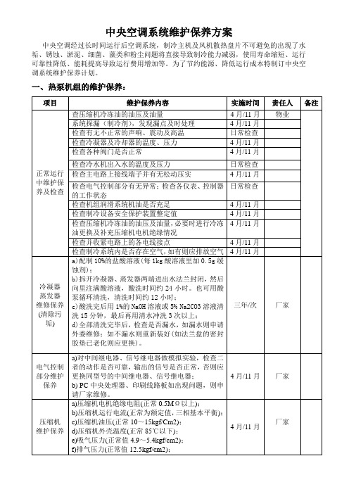 地源热泵系统售后保养