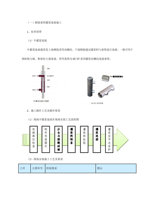 装配式结构钢筋套筒灌浆连接施工