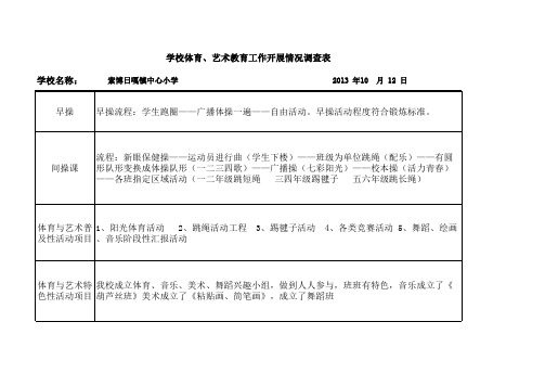 002  学校体育、艺术教育工作开展情况调查表