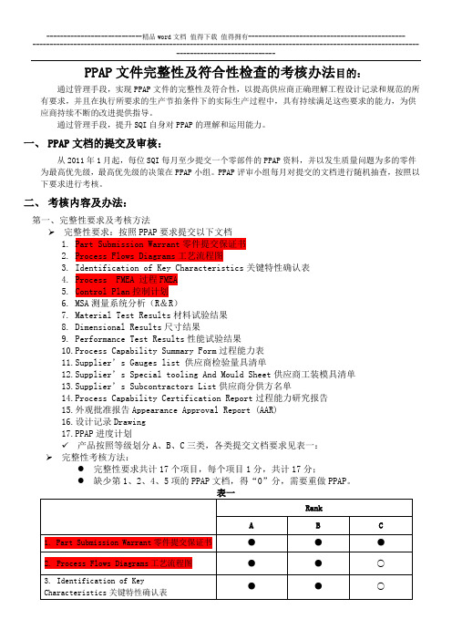 PPAP文件完整性及符合性检查的考核办法Draft