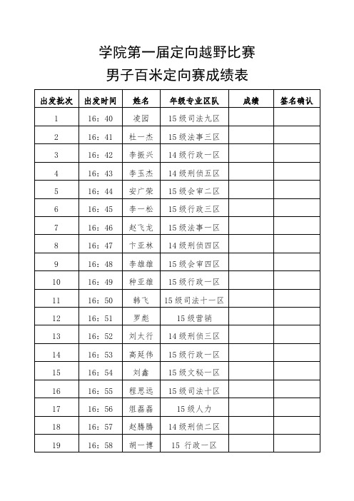 定向越野比赛成绩登记表