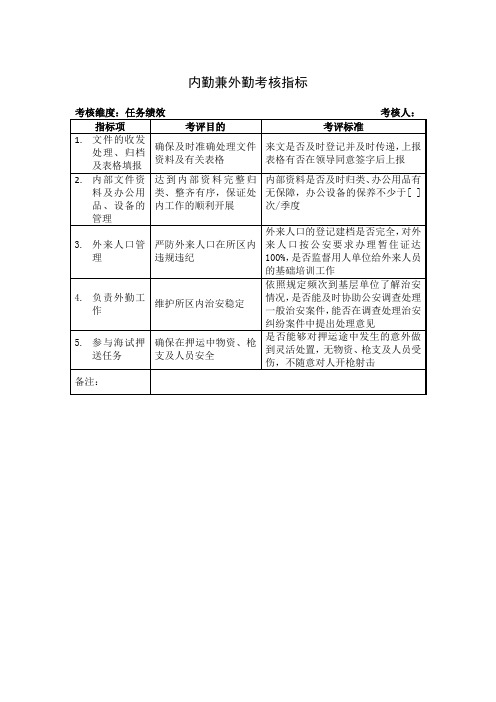 内勤兼外勤考核指标