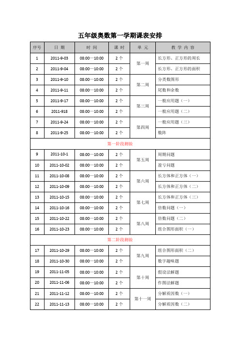 五年级奥数课时计划表