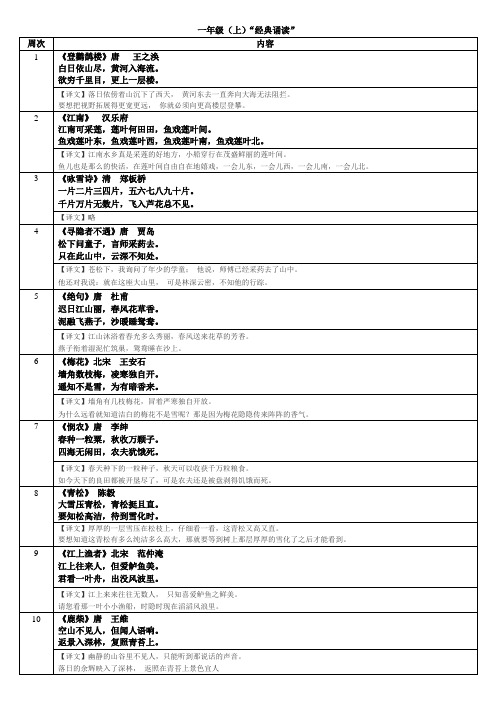 一年级经典诵读译文