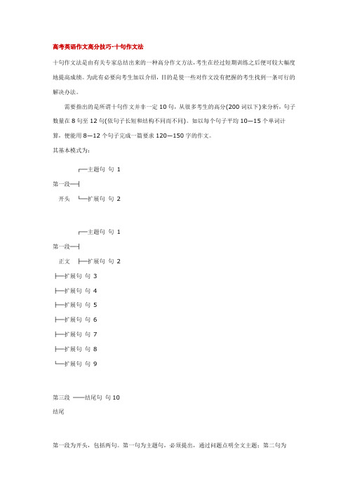 高考英语作文高分技巧--十句作文法