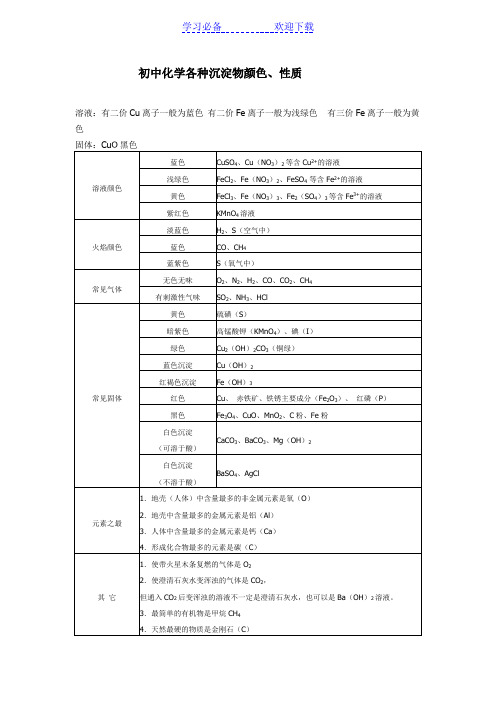 初中化学各种沉淀物颜色、性质