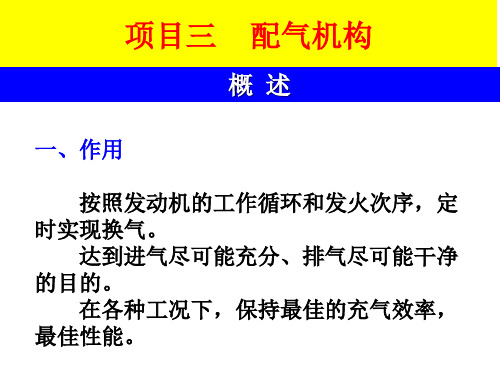 发动机-配气机构(最新)详解