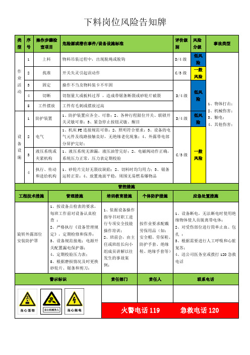 双重预防体系风险告知牌示例