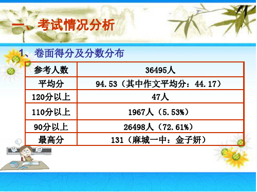 2015全国卷Ⅰ诗歌鉴赏