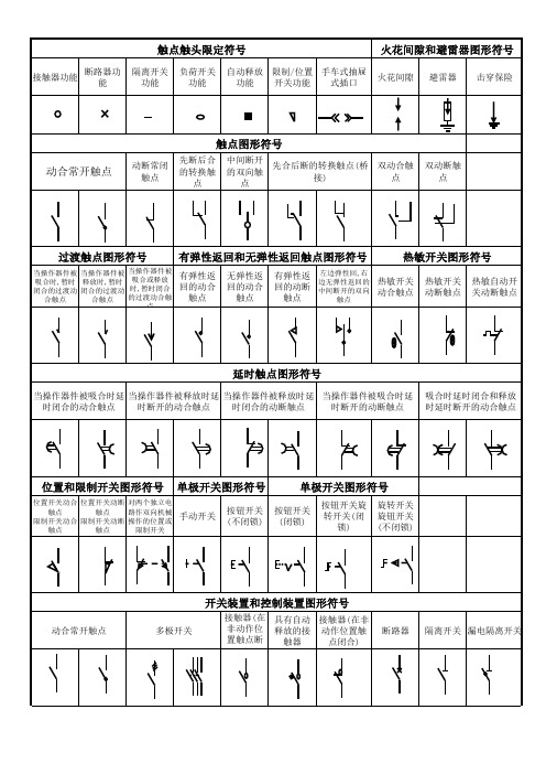 电气图形符号大全