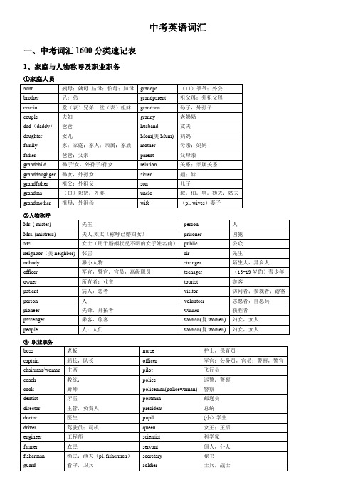 中考英语词汇1600分类速记表