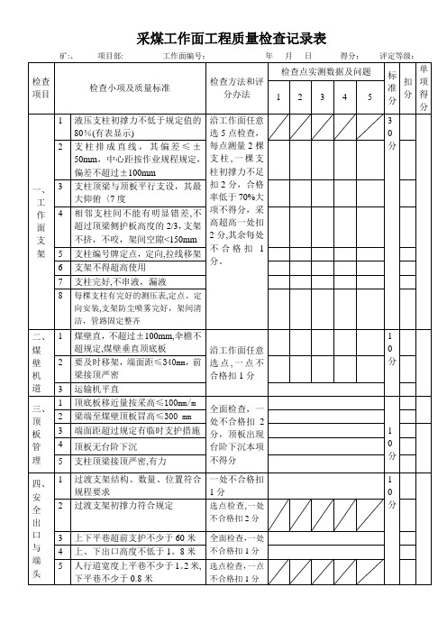 采煤工作面工程质量验收记录表