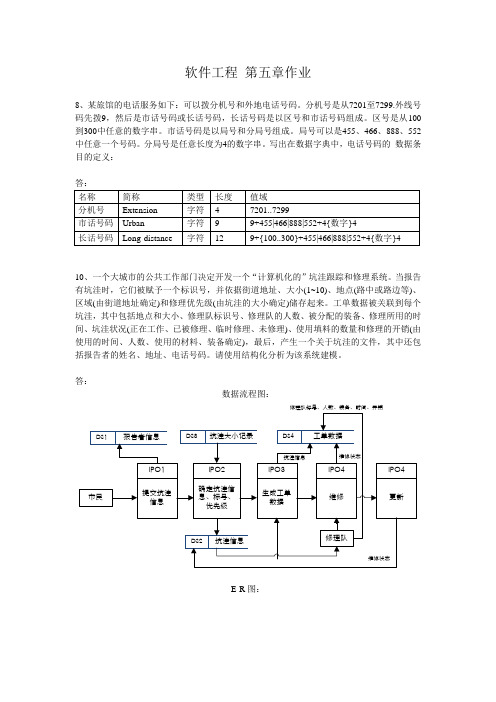 软件工程作业2