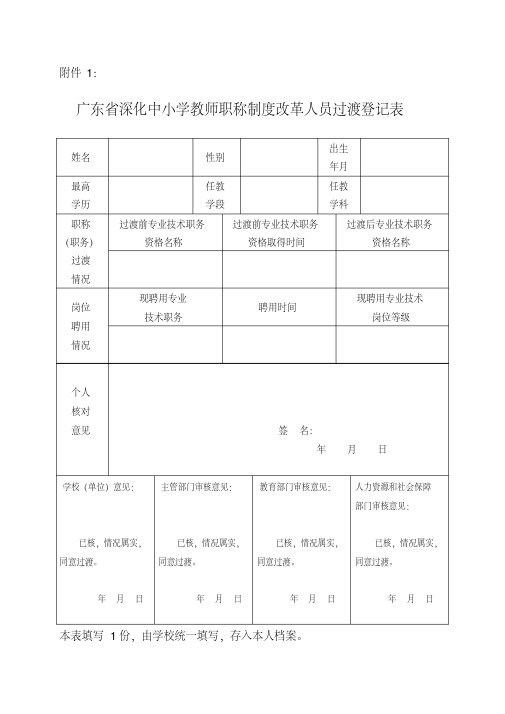 广东省深化中小学教师职称制度改革人员过渡登记表