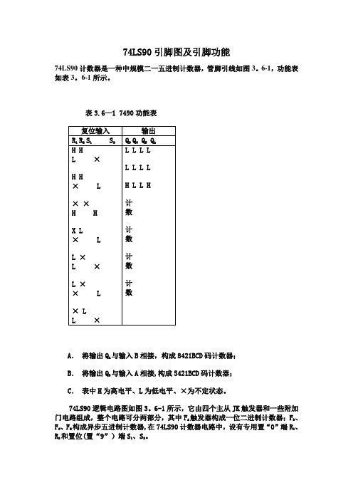 74LS90引脚图及引脚功能