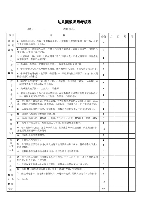 (完整word版)幼儿园教师月考核表