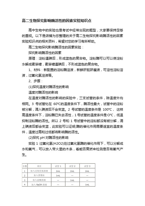 高二生物探究影响酶活性的因素实验知识点