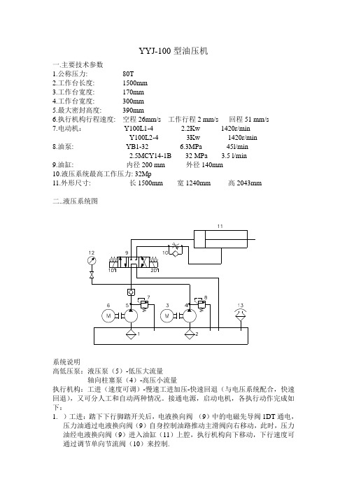 100T油压机