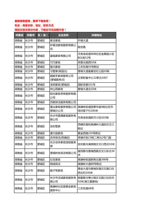 新版湖南省长沙市望城区家政企业公司商家户名录单联系方式地址大全31家