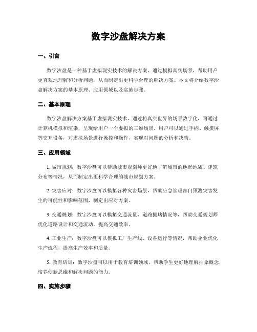 数字沙盘解决方案