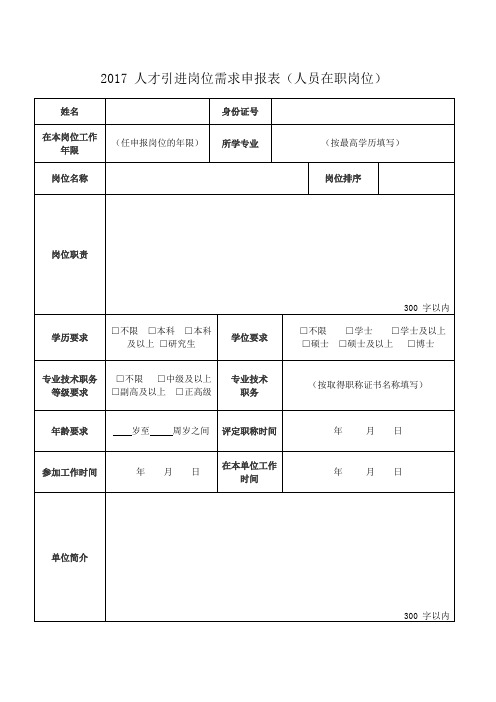 2017人才引进岗位需求申报表(人员在职岗位)