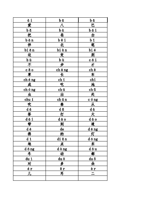 小学一年级常用汉字