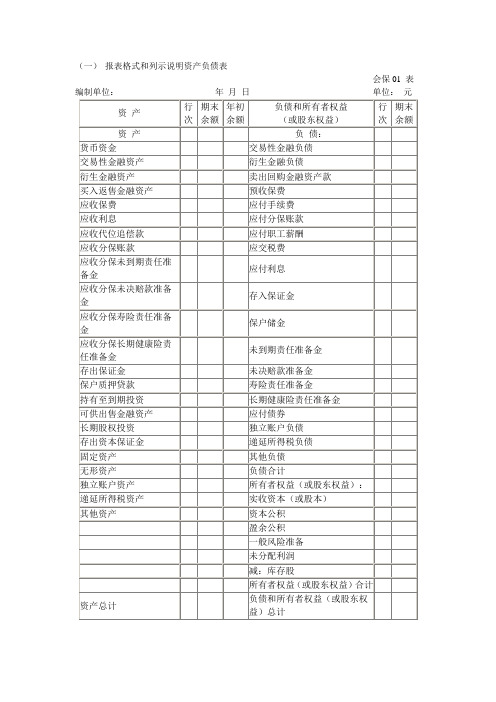 保险行业资产负债表格式