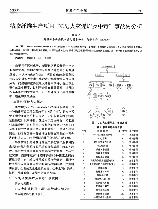 粘胶纤维生产项目“CS_2火灾爆炸及中毒”事故树分析