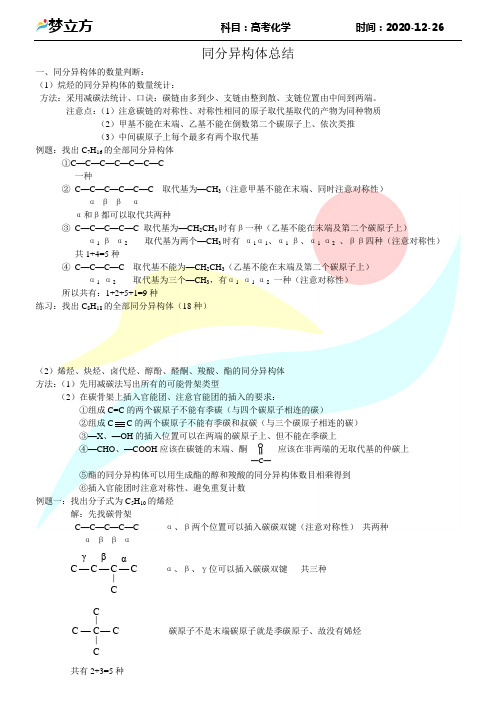 同分异构体总结