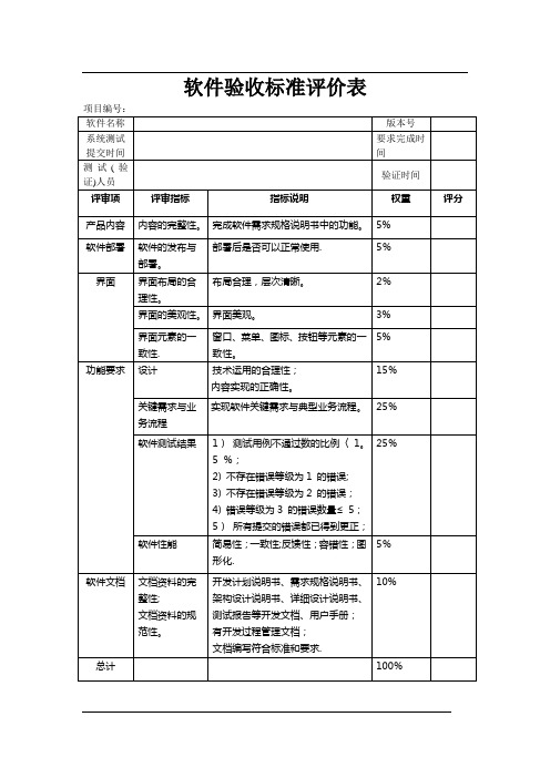 软件验收标准评价表