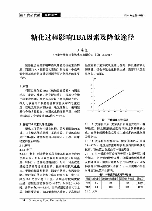 糖化过程影响TBA因素及降低途径