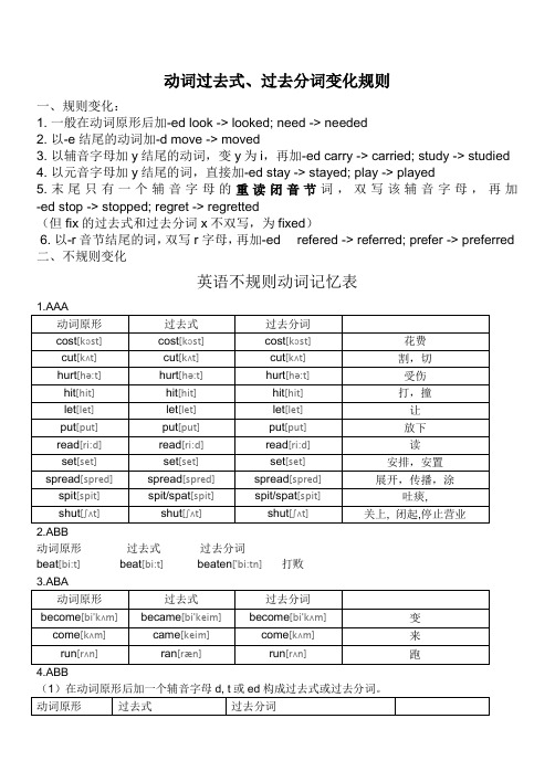 英语动词变化规则表附音标