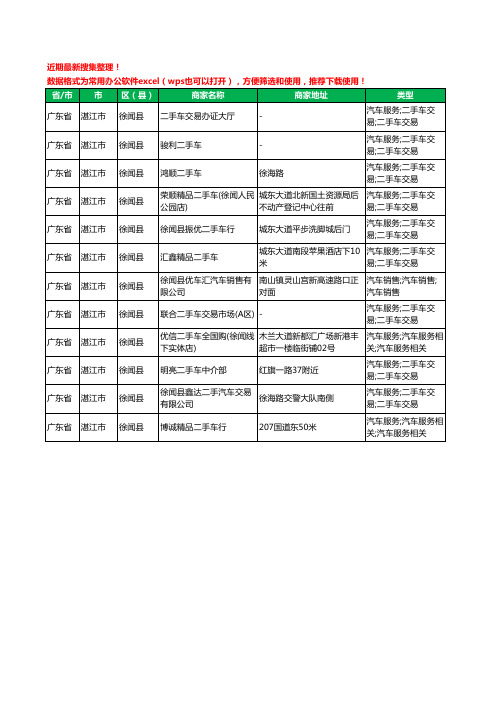 2020新版广东省湛江市徐闻县二手车工商企业公司商家名录名单黄页联系方式大全12家