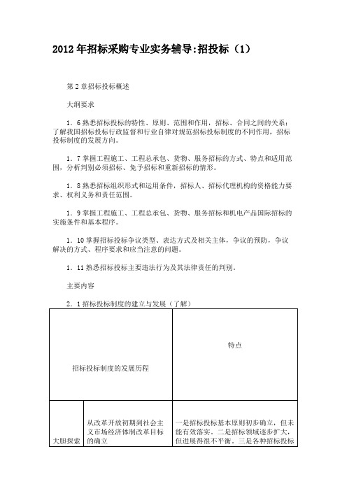 2012年招标采购专业实务辅导招投标(1)