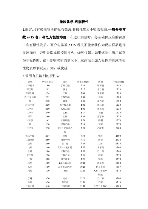 常用有机溶剂极性表