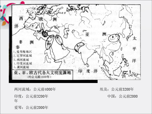 《古代埃及的建筑》PPT课件