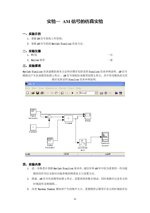 AM信号仿真实验