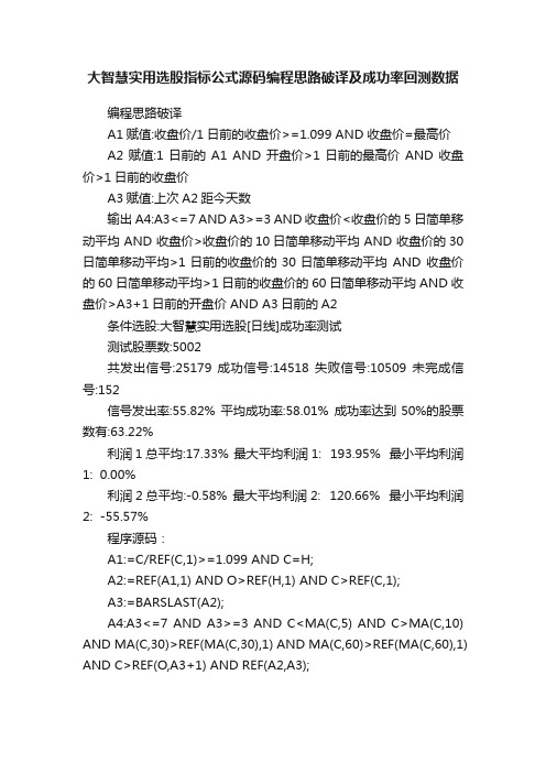 大智慧实用选股指标公式源码编程思路破译及成功率回测数据