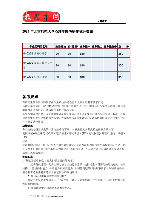 2014年北京师范大学心理学院考研复试分数线